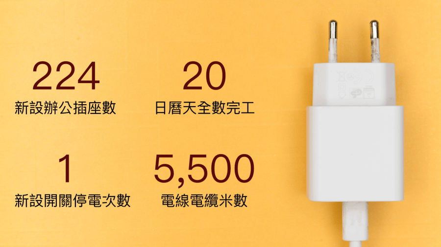 螢幕快照 2020-04-27 15.24.13